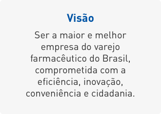 Visão: Ser a maior e melhor empresa do varejo farmacêutico do Brasil, comprometida com a eficiência, inovação, conveniência e cidadania.